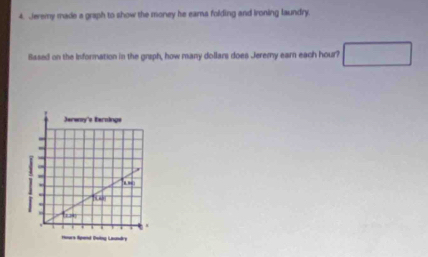 Jeremy made a graph to show the money he eama folding and Ironing laundry.
Based on the Information in the grsph, how many dollars does Jeremy earn each hour? □