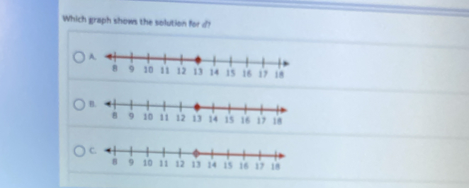 Which graph shows the solution for d?