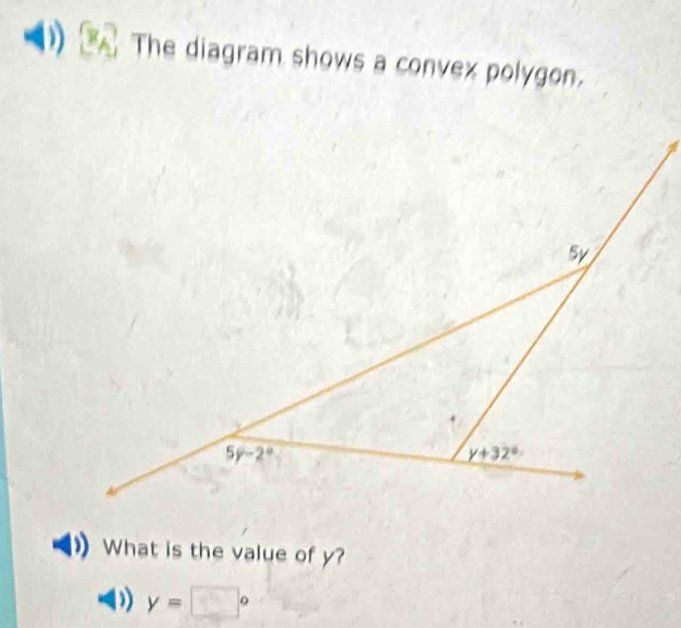 The diagram shows a convex polygon.
What is the value of y?
) y=□°