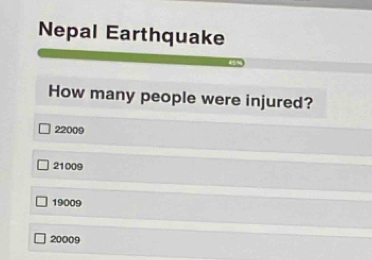 Nepal Earthquake
How many people were injured?
22009
21009
19009
20009