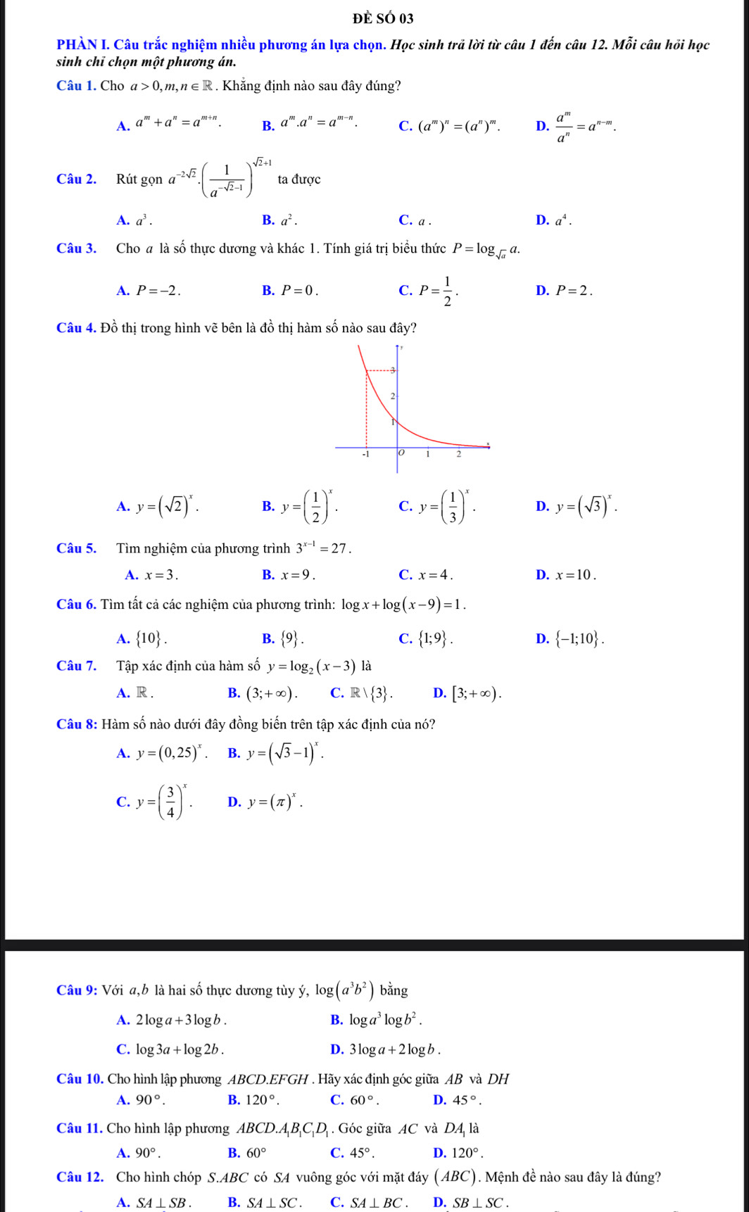 Đề Số 03
PHÀN I. Câu trắc nghiệm nhiều phương án lựa chọn. Học sinh trả lời từ câu 1 đến câu 12. Mỗi câu 1 hoi học
sinh chỉ chọn một phương án.
Câu 1. Cho a>0,m,n∈ R. Khẳng định nào sau đây đúng?
A. a^m+a^n=a^(m+n). B. a^m.a^n=a^(m-n). C. (a^m)^n=(a^n)^m. D.  a^m/a^n =a^(n-m).
Câu 2. Rút gona^(-2sqrt(2)).( 1/a^(-sqrt(2)-1) )^sqrt(2)+1 ta được
A. a^3. B. a^2. C. a . D. a^4.
Câu 3. Cho a là shat o thực dương và khác 1. Tính giá trị biểu thức P=log _sqrt(a)a.
A. P=-2. B. P=0. C. P= 1/2 . D. P=2.
Câu 4. Đồ thị trong hình vẽ bên là đồ thị hàm số nào sau đây?
A. y=(sqrt(2))^x. B. y=( 1/2 )^x. C. y=( 1/3 )^x. D. y=(sqrt(3))^x.
Câu 5. Tìm nghiệm của phương trình 3^(x-1)=27.
A. x=3. B. x=9. C. x=4. D. x=10.
Câu 6. Tìm tất cả các nghiệm của phương trình: log x+log (x-9)=1.
A.  10 . B.  9 . C.  1;9 . D.  -1;10 .
Câu 7. Tập xác định của hàm số y=log _2(x-3) là
A. R . B. (3;+∈fty ). C. R/ 3 . D. [3;+∈fty ).
Câu 8: Hàm số nào dưới đây đồng biến trên tập xác định của nó?
A. y=(0,25)^x. B. y=(sqrt(3)-1)^x.
C. y=( 3/4 )^x. D. y=(π )^x.
Câu 9: Với a,b là hai số thực dương tùy ý, log (a^3b^2) bằng
A. 2log a+3log b. B. log a^3log b^2.
C. log 3a+log 2b. D. 3log a+2log b.
Câu 10. Cho hình lập phương ABCD.EFGH . Hãy xác định góc giữa AB và DH
A. 90°. B. 120°. C. 60°. D. 45°.
Câu 11. Cho hình lập phương ABCD.A BịC D . Góc giữa AC và DA là
A. 90°. B. 60° C. 45°. D. 120°.
Câu 12. Cho hình chóp S.ABC có SA vuông góc với mặt đáy (ABC). Mệnh đề nào sau đây là đúng?
A. SA⊥ SB. B. SA⊥ SC. C. SA⊥ BC D. SB⊥ SC.