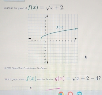 Examine the graph of f(x)=sqrt(x+2).
© 2020 StongMind. Created using GeoGebra
Which graph shows f(x) and the function g(x)=sqrt(x+2)-4 7
7