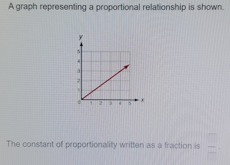 A graph representing a proportional relationship is shown. 
The constant of proportionality written as a fraction is  □ /□  