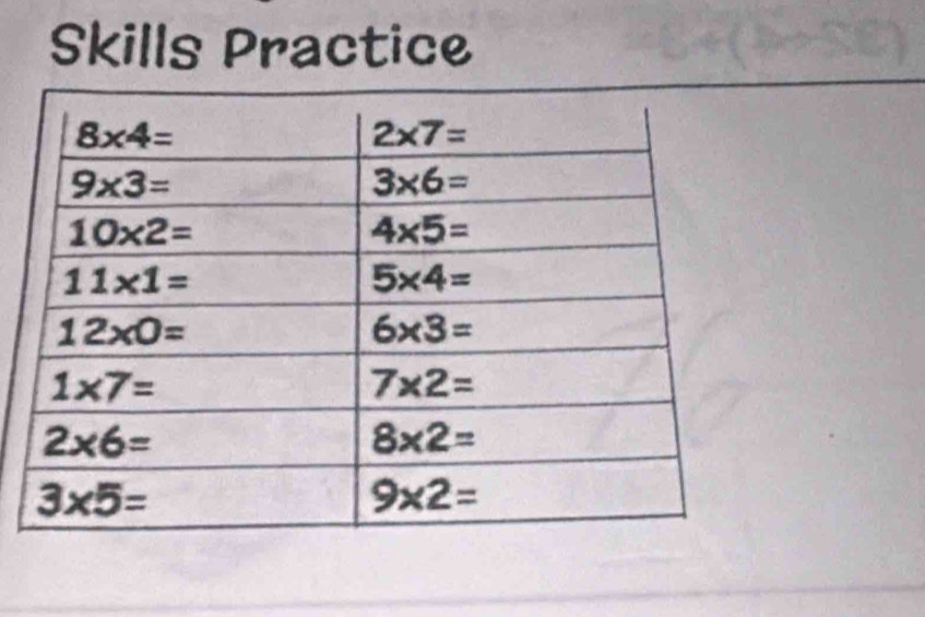 Skills Practice