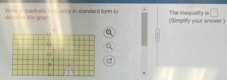Write a quadratic inequality in standard form to The inequality is □. 
describe the graph. (Simplify your answer.)