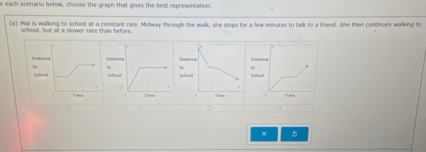 each scenario below, choose the graph that gives the best representation. 
(a) Mai is walking to school at a constant rate. Midway through the walk, she stops for a few minutes to talk to a friend. She then continues walking to 
school, but at a slower rate than before. 
DistanDistanDistanDistan 
tot 
SchoSchoolSchoolSchoo 

× 5