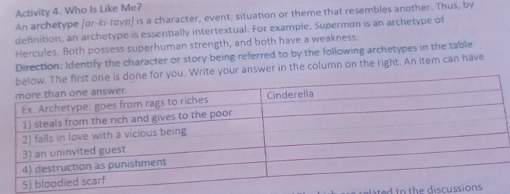 Activity 4. Who Is Like Me? 
An archetype [ar-ki-tayp] is a character, event, situation or theme that resembles another. Thus, by 
definition, an archetype is essentially intertextual. For example, Superman is an archetype of 
Hercules. Both possess superhuman strength, and both have a weakness. 
Direction: Identify the character or story being referred to by the following archetypes in the table 
or you. Write your answer in the column on the right. An item can have 
ated to the discussio