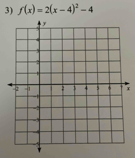 f(x)=2(x-4)^2-4
x