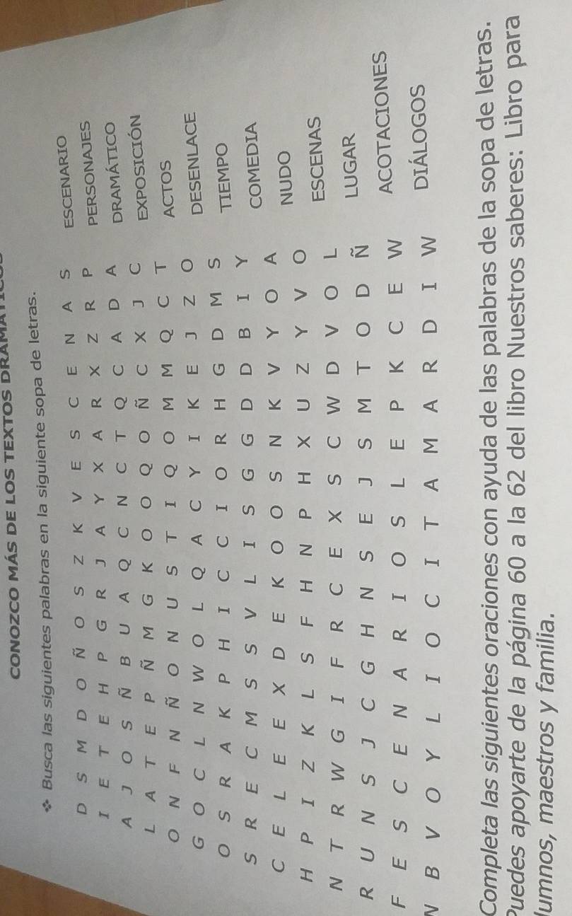 CONOZCO MÁS DE LOS TEXTOS DRAMA 
Busca las siguientes palabras en la siguiente sopa de letras. 
D S MD O ñO SZ K V E SCE NA S ESCENARIO 
I E T E H P G R J A Y X A R X Z R P PERSONAJES 
A JO S Ñ B U A Q C N C T Q C A D A 
DRAMÁTICO 
L A T E P Ñ M G K OO Q O ÑC X J C 
EXPOSICIÓN 
ON F N ÑO N U S T I Q O M M Q C T 
ACTOS 
G O C L N W O L Q A C Y I K E J Z O 
DESENLACE 
O S R A K P H I C C I O R H G D M S 
TIEMPO 
S R E C M S S V L I S G G D D B I Y 
COMEDIA 
C E L E E X D E KO O S N K V Y O A 
H P I Z K L S F H N P H X U Z Y V O NUDO 
ESCENAS 
N T R W G I F R C E X S C W D V O L 
R UN S J C G H N S E J S M T O D Ñ LUGAR 
F E S C E N A R I O S L E P K C E W ACOTACIONES 
N B V O Y L I O C I T A M A R D I W DIÁLOGOS 
Completa las siguientes oraciones con ayuda de las palabras de la sopa de letras. 
Puedes apoyarte de la página 60 a la 62 del libro Nuestros saberes: Libro para 
lumnos, maestros y familia.