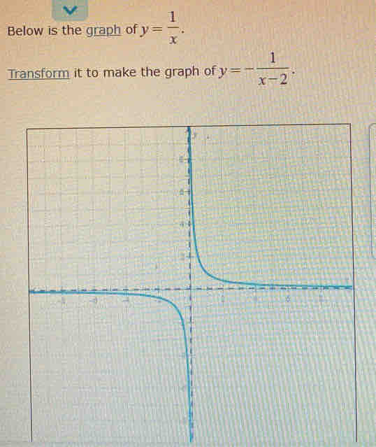 Below is the graph of y= 1/x . 
Transform it to make the graph of y=- 1/x-2 .