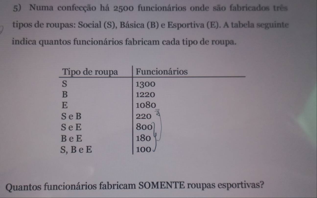 Numa confecção há 2500 funcionários onde são fabricados três 
tipos de roupas: Social (S), Básica (B) e Esportiva (E). A tabela seguinte 
indica quantos funcionários fabricam cada tipo de roupa. 
Quantos funcionários fabricam SOMENTE roupas esportivas?