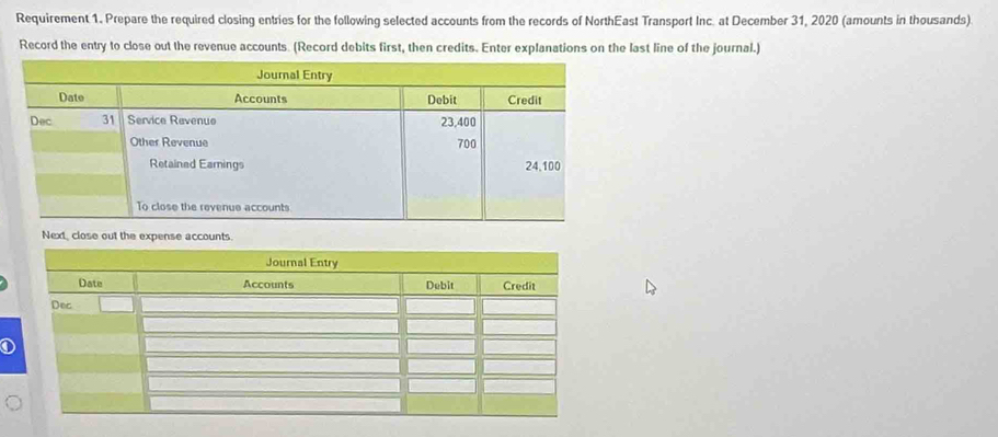 Requirement 1. Prepare the required closing entries for the following selected accounts from the records of NorthEast Transport Inc. at December 31, 2020 (amounts in thousands) 
Record the entry to close out the revenue accounts. (Record debits first, then credits. Enter explanations on the last line of the journal.) 
Next, close out the expense accounts.