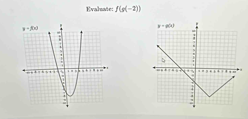 Evaluate: f(g(-2))