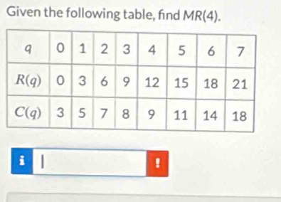 Given the following table, fnd MR(4).
i |
!