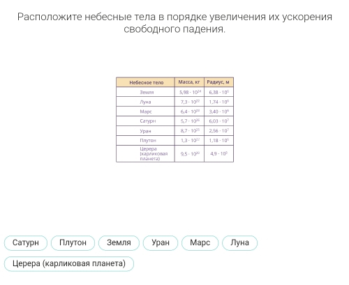 Ρасположите небесныее тела в лорядке увеличения их ускорения
свободного падения.
Cатурн Плутон Земля Уран Mapc Луна
Церера (κарликовая лланета)