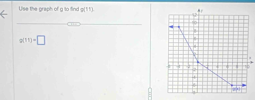 Use the graph of g to find g(11).
g(11)=□