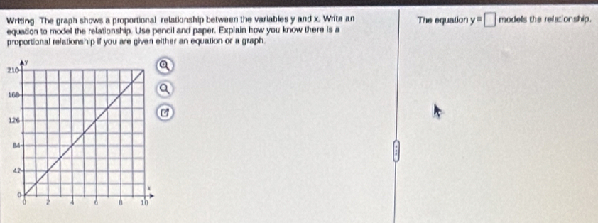 Writing The graph shows a proportional relationship between the variables y and x. Write an The equation y=□ mo dels the relationship. 
equation to model the relationship. Use pencil and paper. Explain how you know there is a 
proportional relationship if you are given either an equation or a graph. 
2 
1