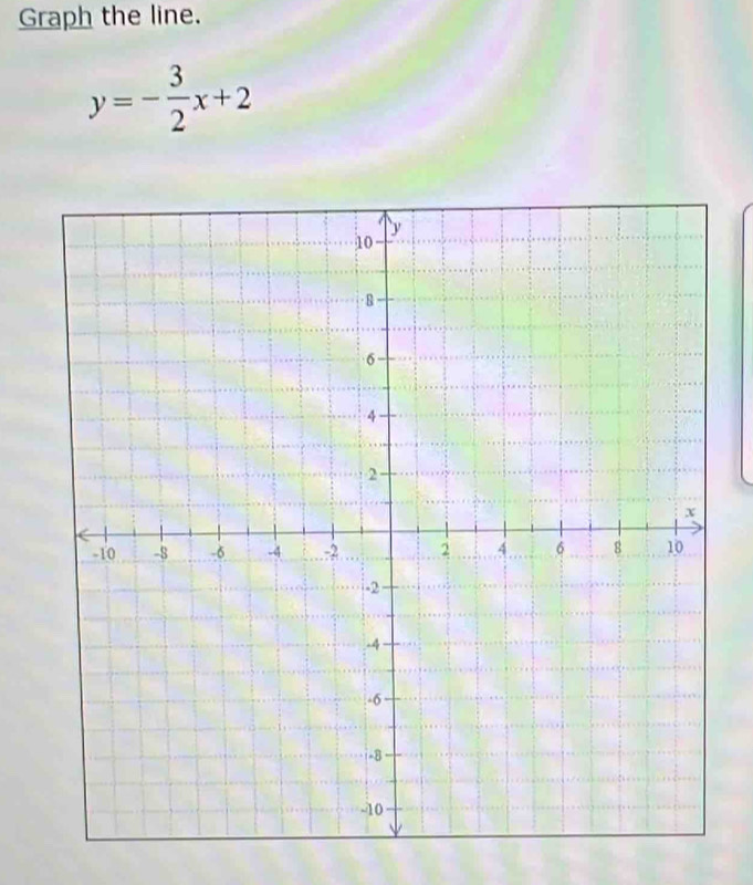 Graph the line.
y=- 3/2 x+2