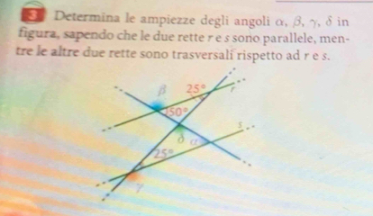 Determina le ampiezze degli angoli α, β, γ, δ in
figura, sapendo che le due rette r e s sono parallele, men-
tre le altre due rette sono trasversali rispetto ad r e s.