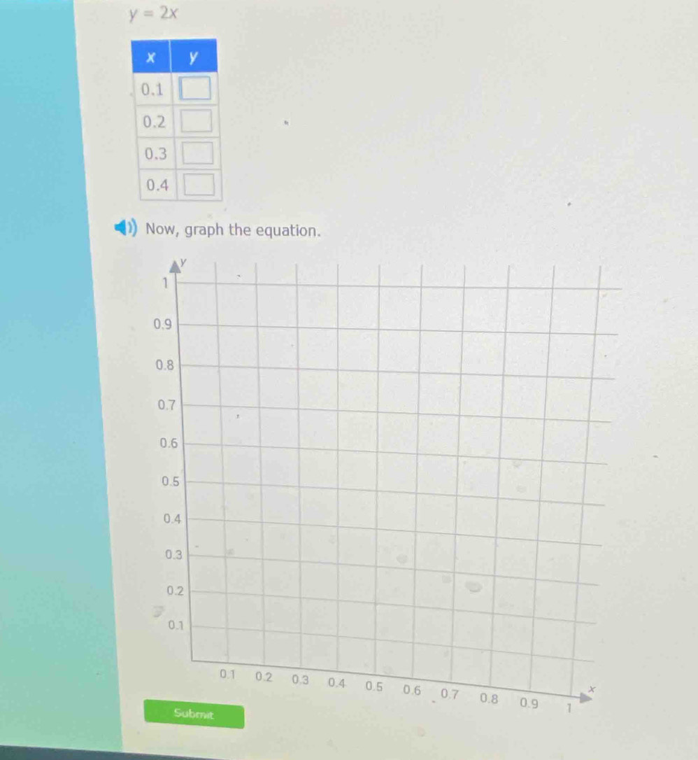 y=2x
Now, graph the equation.