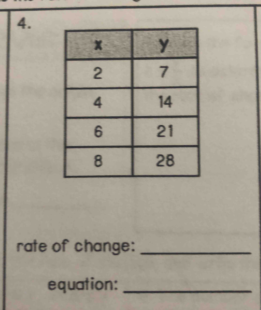 rate of change:_ 
equation:_