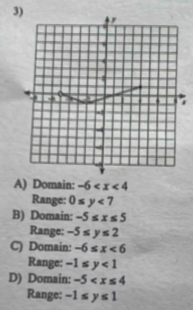 3
A) Domain: -6
Range: 0≤ y<7</tex>
B) Domain: -5≤ x≤ 5
Range: -5≤ y≤ 2
C) Domain: -6≤ x<6</tex> 
Range: -1≤ y<1</tex>
D) Domain: -5
Range: -1≤ y≤ 1