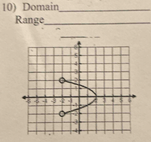 Domain_ 
Range_