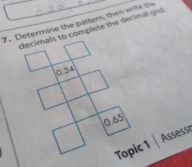 Determine the pattern, then write the
decimals to complete the decimal grid
Assessm