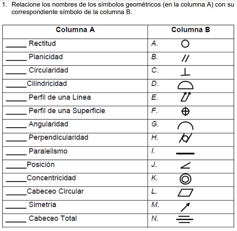 Relacione los nombres de los símbolos geométricos (en la columna A) con su 
correspondiente símbolo de la columna B.