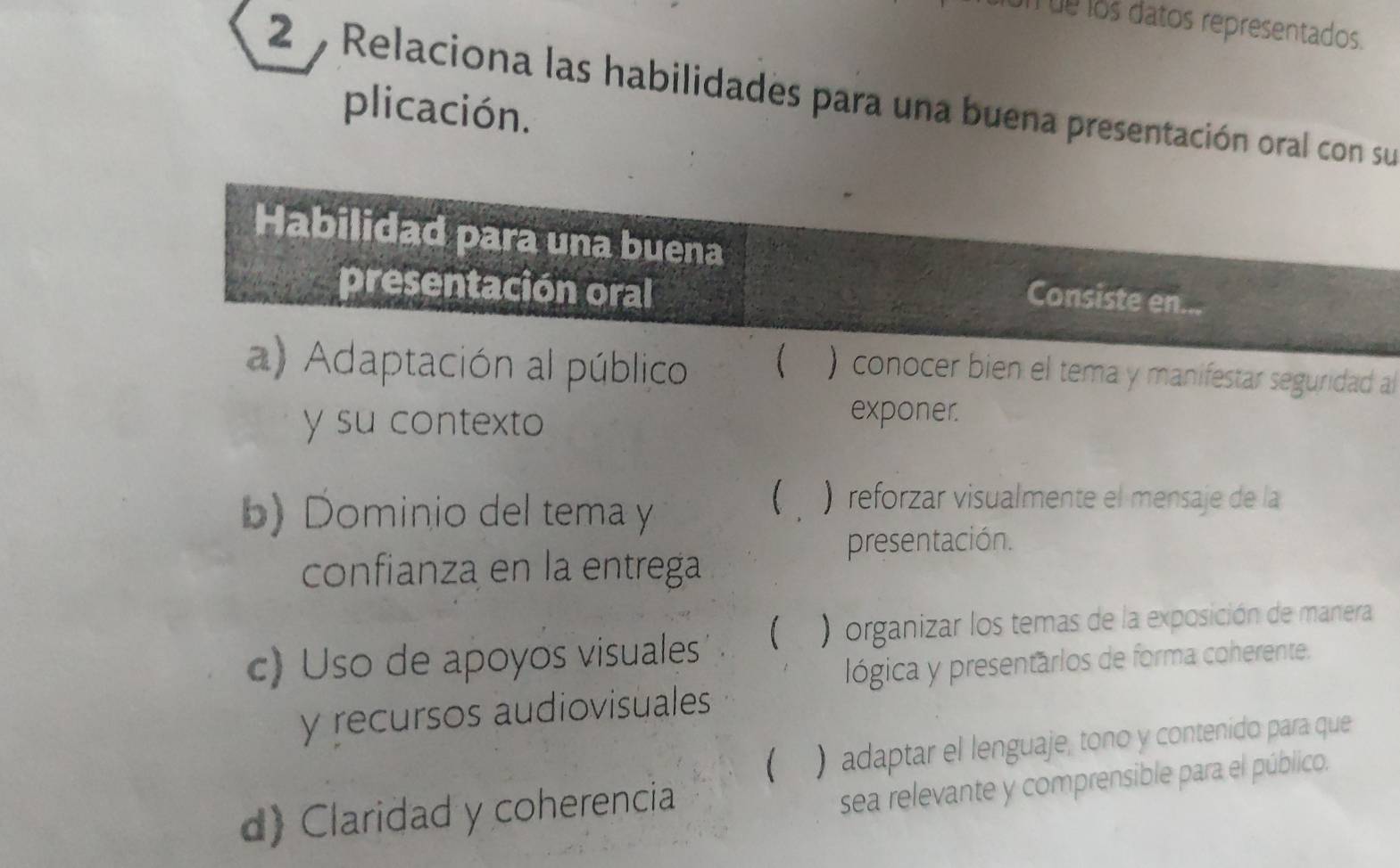 un de los datos representados. 
2 , Relaciona las habilidades para una buena presentación oral con su 
plicación. 
Habilidad para una buena 
presentación oral 
Consiste en. 
a) Adaptación al público ) conocer bien el tema y manifestar seguridad al 
y su contexto 
exponer. 
b) Dominio del tema y 
(、 ) reforzar visualmente el mensaje de la 
presentación. 
confianza en la entrega 
) organizar los temas de la exposición de manera 
c) Uso de apoyos visuales 
lógica y presentarlos de forma coherente. 
y recursos audiovisuales 
) adaptar el lenguaje, tono y contenido para que 
d Claridad y coherencia 
sea relevante y comprensible para el público.