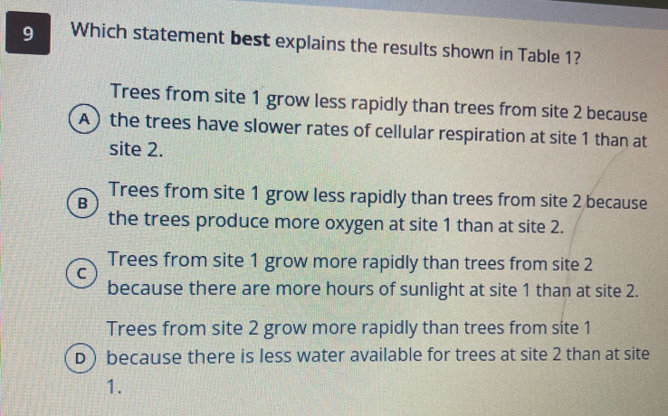 Which statement best explains the results shown in Table 1?
Trees from site 1 grow less rapidly than trees from site 2 because
A the trees have slower rates of cellular respiration at site 1 than at
site 2.
Trees from site 1 grow less rapidly than trees from site 2 because
B
the trees produce more oxygen at site 1 than at site 2.
Trees from site 1 grow more rapidly than trees from site 2
C
because there are more hours of sunlight at site 1 than at site 2.
Trees from site 2 grow more rapidly than trees from site 1
D ) because there is less water available for trees at site 2 than at site
1.