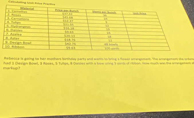 Calculating Unit Price 
Rebecca is going to her mothers birthday party and wants to bring a flower arrangement. The arrangement she ordere 
had 1 Design Bowl, 3 Roses, 5 Tulips, 8 Daisies with a bow using 3 yards of ribbon. How much was the arrangement a 
markup?