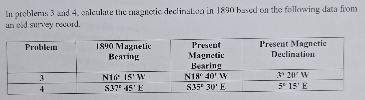 In problems 3 and 4, calculate the magnetic declination in 1890 based on the following data from
an old survey record.