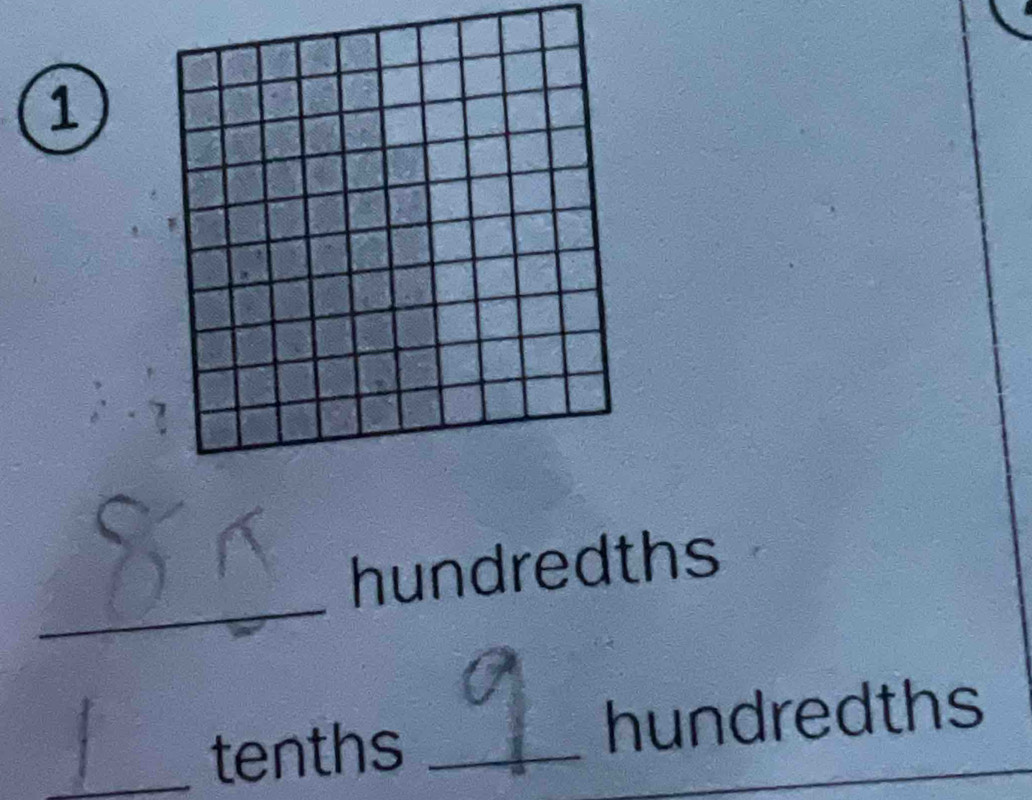 hundredths 
_tenths _hundredths