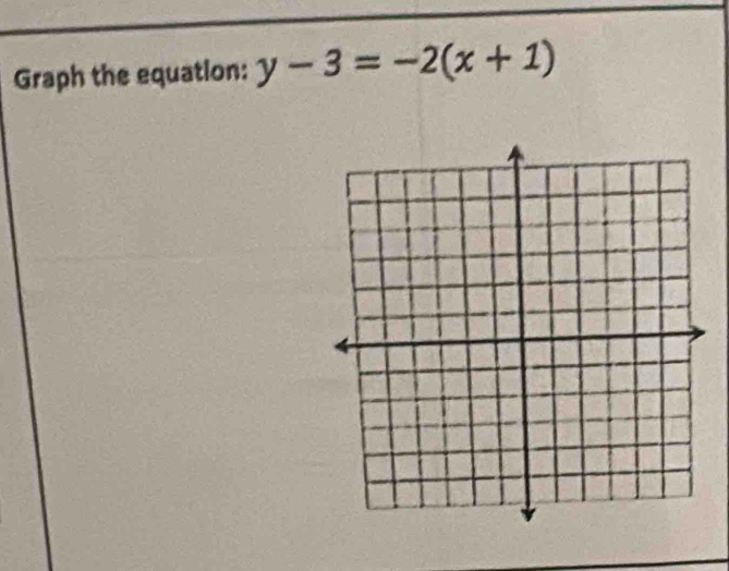 Graph the equation: y-3=-2(x+1)