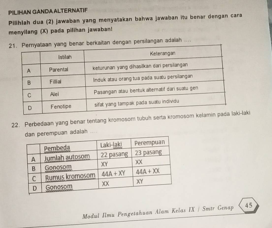 PILIHAN GANDAALTERNATIF
Pilihlah dua (2) jawaban yang menyatakan bahwa jawaban itu benar dengan cara
menyilang (X) pada pilihan jawaban!
tan dengan persilangan adalah ....
22. Perbedaan yang benar tentang kromosom tubuh serta kromolaki
rempuan adalah ....
Modul Ilmu Pengetahuan Alam Kelas IX / Smtr Genap 45