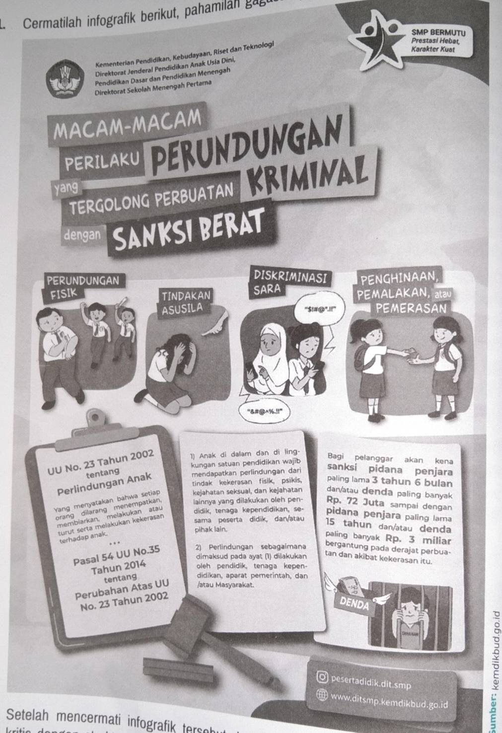 Cermatilah infografik berikut, pahamilan ga
UU 
tentang
Perlindungan Anak mendapatkan perlindungan dari
dana penjara
tindak kekerasan fisik, psikis, paling lama 3 tahun 6 bulan
Yang menyatakan bahwa setiap kejahatan seksual, dan kejahatan dan/atau denda paling banyak
orang dilarang menempatkan, lainnya yang dilakukan oleh pen- Rp. 72 Juta sampai dengan
membiarkan, melakukan atau
didik, tenaga kependidikan, se- pidana penjara paling lama
turut serta melakukan kekerasan
sama peserta didik, dan/ətau
15 tahun dan/atau denda
pihak lain.
terhadap anak.
paling banyak Rp. 3 miliar
Pasal 54 UU No. 35 2) Perlindungan sebagaimana bergantung pada derajat perbua-
dimaksud pada ayat (1) dilakukan tan dan akibat kekerasan itu.
Tahun 2014 oleh pendidik, tenaga kepen-
tentang
didikan, aparat pemerintah, dan
Perubahan Atas UU /atau Masyarakat.
No. 23 Tahun 2002
DENDA
pesertadidik.dit.smp
www.ditsmp.kemdikbud.go.id
Setelah mencermati infografik tes