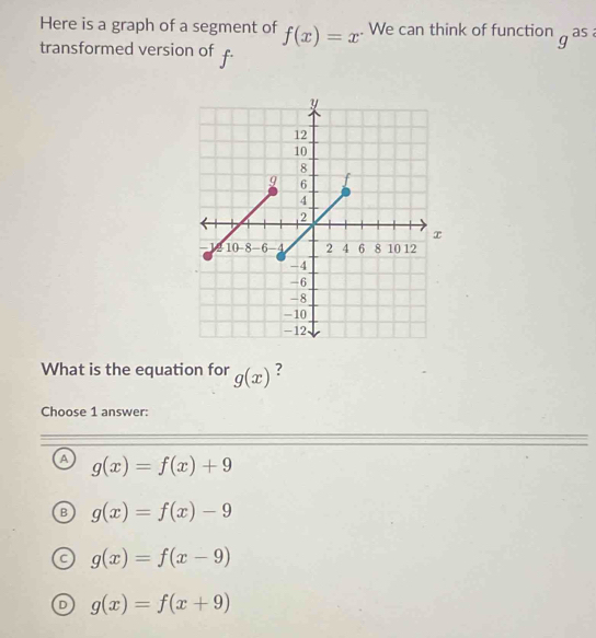 Here is a graph of a segment of
transformed version of f(x)=x. We can think of function g^(as) a
What is the equation for g(x) ?
Choose 1 answer:
A g(x)=f(x)+9
g(x)=f(x)-9
g(x)=f(x-9)
D g(x)=f(x+9)