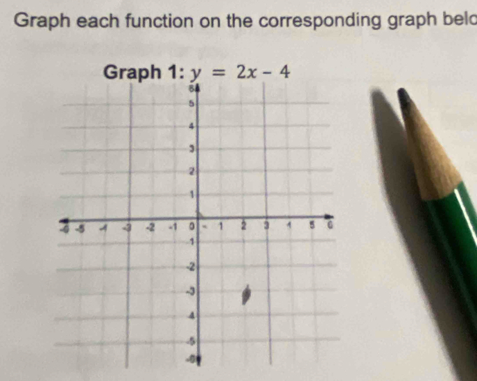 Graph each function on the corresponding graph belo