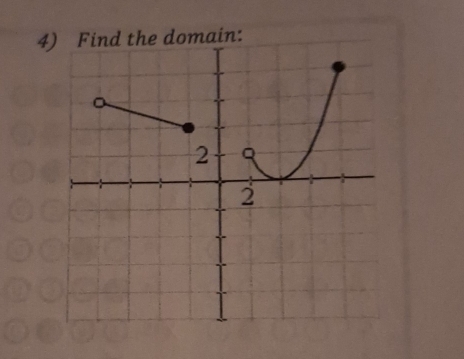 Find the domain: