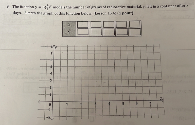 The function y=5( 1/2 )^x models the number of grams of radioactive material, y, left in a container after x
days. Sketch the graph of this function below. (Lesson 15.4) (1 point)
x
Y