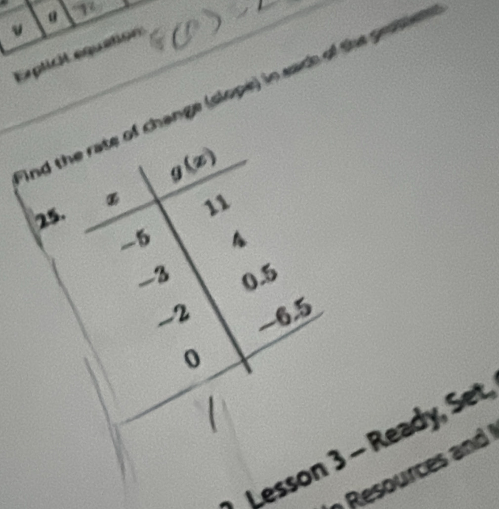 Explicit equation
ind the rate of change (slope) in sade of the prtem
Lesson 3 - Ready, Set
- Resources and