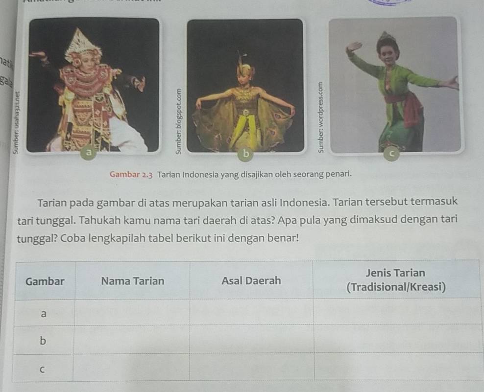 at 
gale 
5 
Gambar 2.3 Tarian Indonesia yang disajikan oleh seorang penari. 
Tarian pada gambar di atas merupakan tarian asli Indonesia. Tarian tersebut termasuk 
tari tunggal. Tahukah kamu nama tari daerah di atas? Apa pula yang dimaksud dengan tari 
tunggal? Coba lengkapilah tabel berikut ini dengan benar!