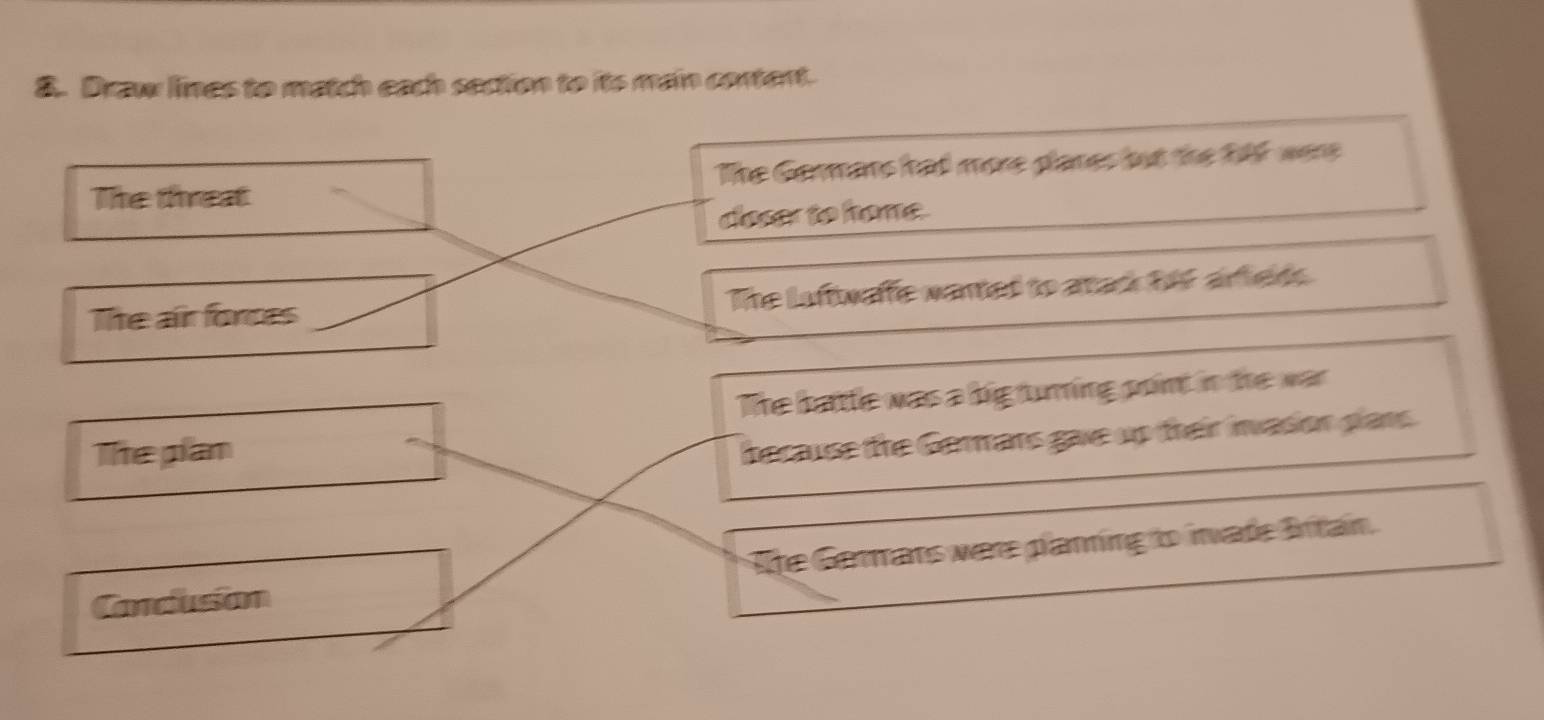 Draw lines to match each section to its main content.
The threat The Germans had more planes but the f87 were
doser to home.
The air forces The laftwalfe wanted to anack tF arfields
The battle was a big ruring point in the war
The pian
hecause the Germans gave up their invasion plans.
Conclusion She Gerans were planning to invade Brtain.