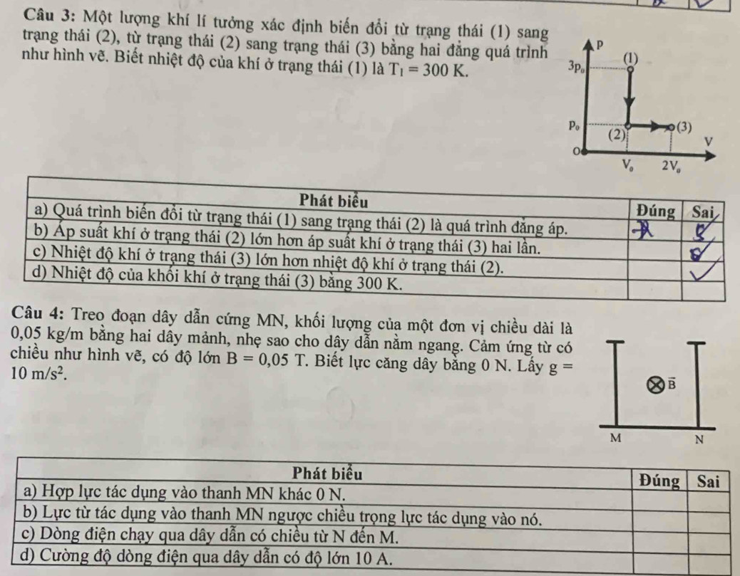 Một lượng khí lí tưởng xác định biến đổi từ trạng thái (1) sang 
trang thái (2), từ trạng thái (2) sang trạng thái (3) bằng hai đẳng quá trình P 
như hình vẽ. Biết nhiệt độ của khí ở trạng thái (1) là T_1=300K. (1)
3p_o
p_0 (2) 
(3)
v
V_0 2V_o
Phát biểu Đúng Sai 
a) Quá trình biến đồi từ trạng thái (1) sang trạng thái (2) là quá trình đăng áp. 
b) Áp suất khí ở trạng thái (2) lớn hơn áp suất khí ở trạng thái (3) hai lần. 
c) Nhiệt độ khí ở trạng thái (3) lớn hơn nhiệt độ khí ở trạng thái (2). 
d) Nhiệt độ của khối khí ở trạng thái (3) bằng 300 K. 
Câu 4: Treo đoạn dây dẫn cứng MN, khối lượng của một đơn vị chiều dài là
0,05 kg/m bằng hai dây mảnh, nhẹ sao cho dây dẫn nằm ngang. Cảm ứng từ có 
chiều như hình vẽ, có độ lớn B=0,05T. Biết lực căng dây bằng 0 N. Lấy g=
10m/s^2.