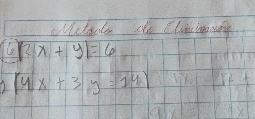 ctado do Elimimociag
e |2x+y|=6
(4x+3y=14)