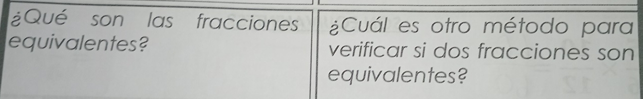 ¿Qué son las fracciones ¿Cuál es otro método para 
equivalentes? verificar si dos fracciones son 
equivalentes?