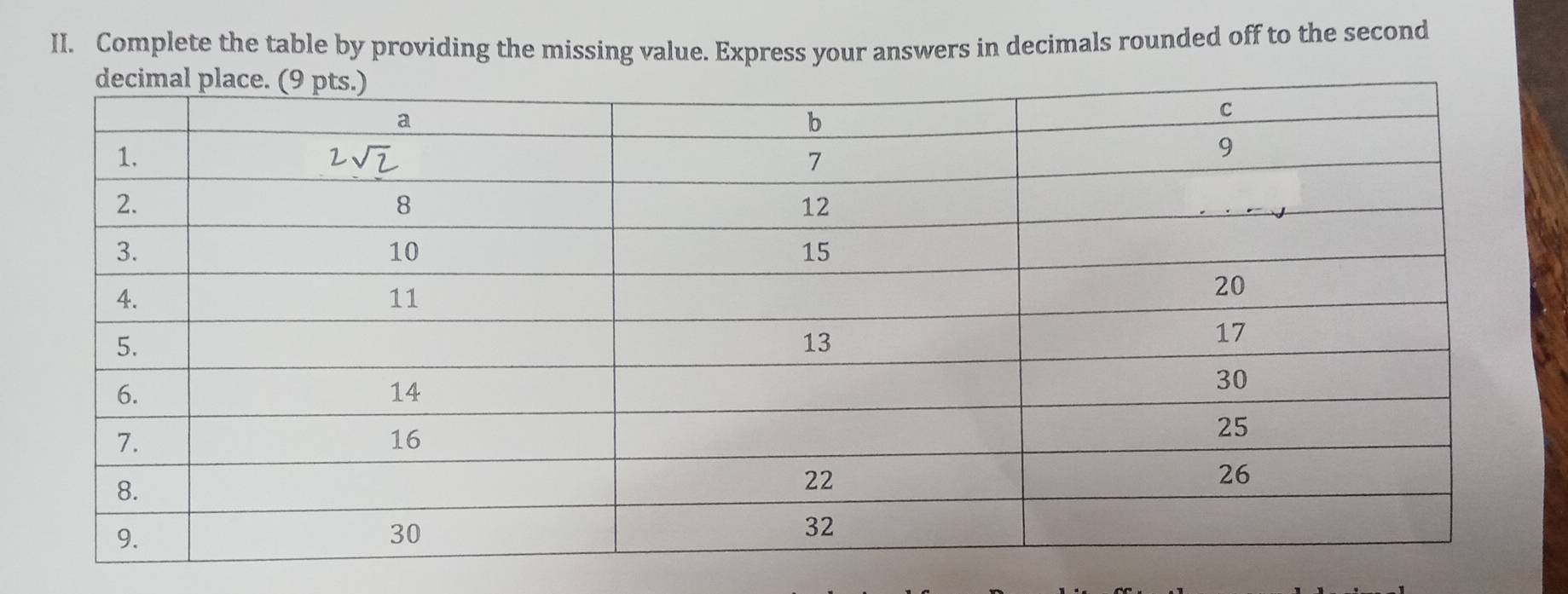 Complete the table by providing the missing value. Express your answers in decimals rounded off to the second