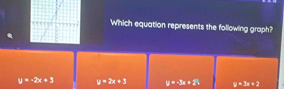 Which equation represents the following graph?
y=-2x+3
y=2x+3
y=-3x+2
y=3x+2