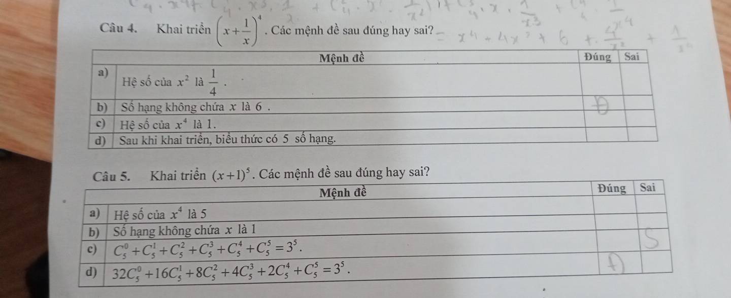 Khai triển (x+ 1/x )^4. Các mệnh đề sau đúng hay sai?
đề sau đúng hay sai?